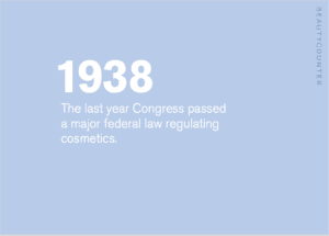 1938 Federal Law regulating cosmetics